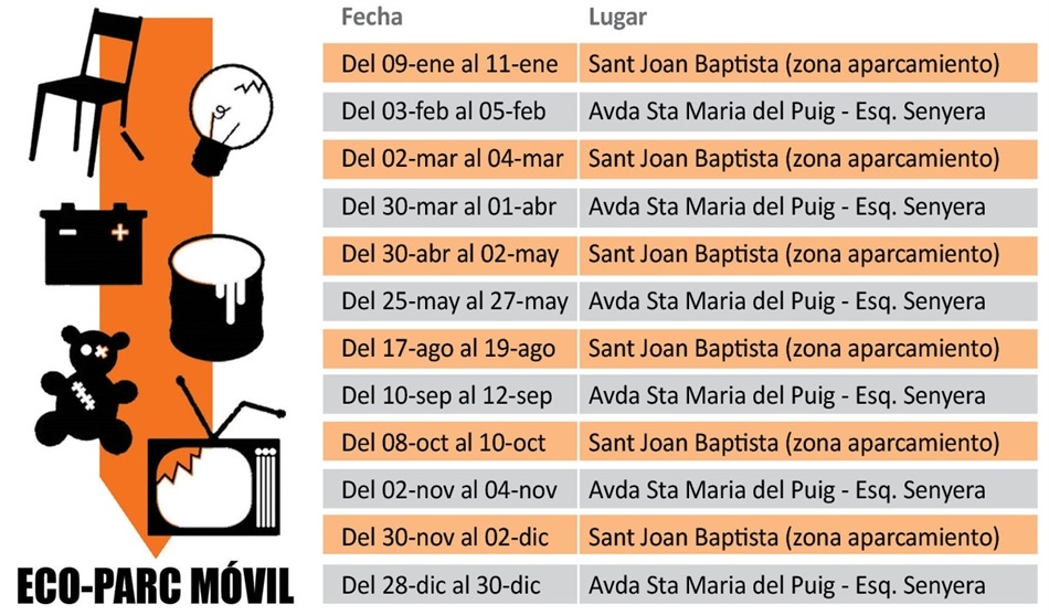 eco_parc_movil_ubicaciones_2019 eco_parc_movil_ubicaciones_2019