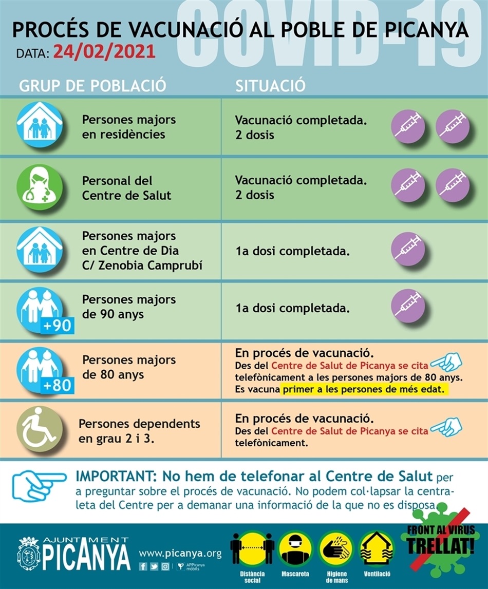 000_proces_vacunacio_2021_02_24