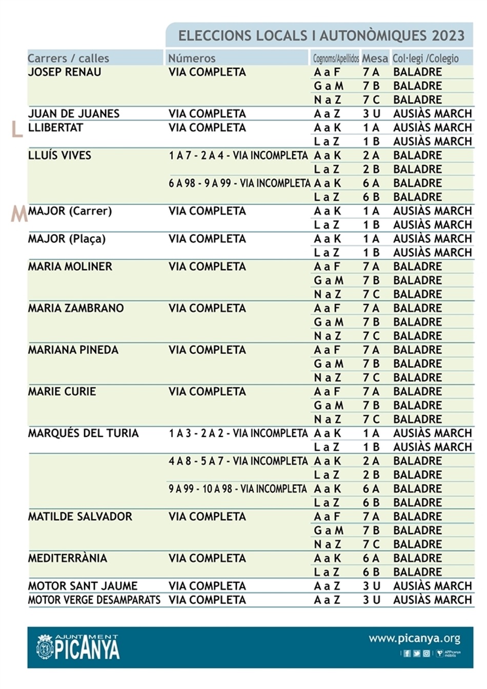 04_LLISTAT_ELECCIONS_MUNICIPALS_20234