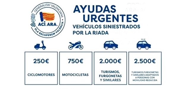 ajudes_vehicles_gva