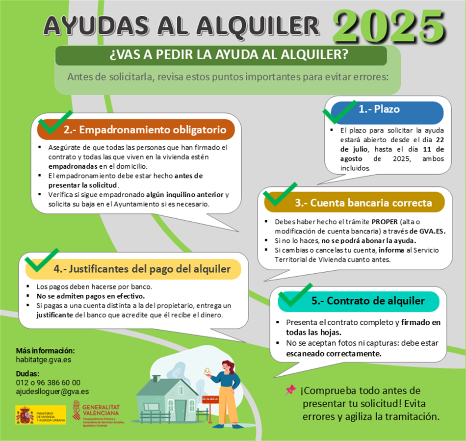 Infografia ayudas alquiler 2025 castellano v3 JR Infografia ayudas alquiler 2025 castellano v3 JR