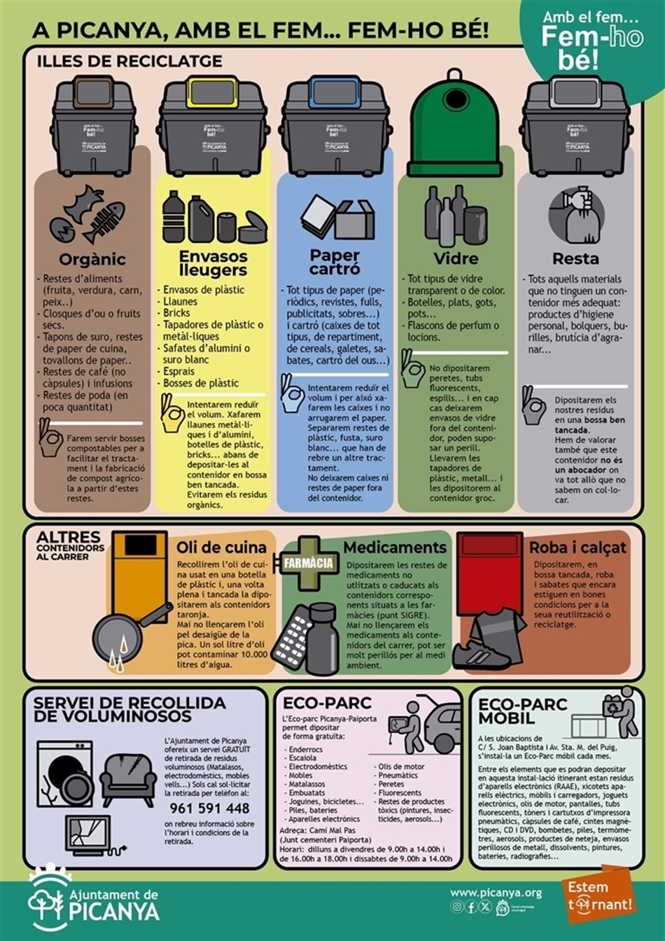 sistema_reciclatge_2025