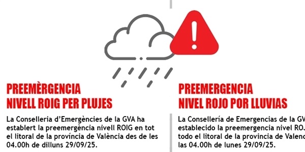 prealerta_28_09_25