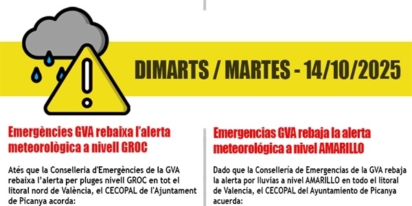 2025_10_13_emergencia